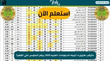 «ترقب هائل» نتيجة الدبلومات الفنية 2025 برقم الجلوس متى تظهر؟